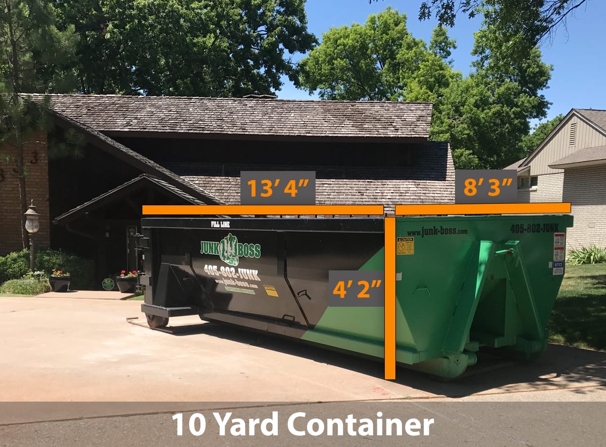 Junk Boss 10 Yard Container